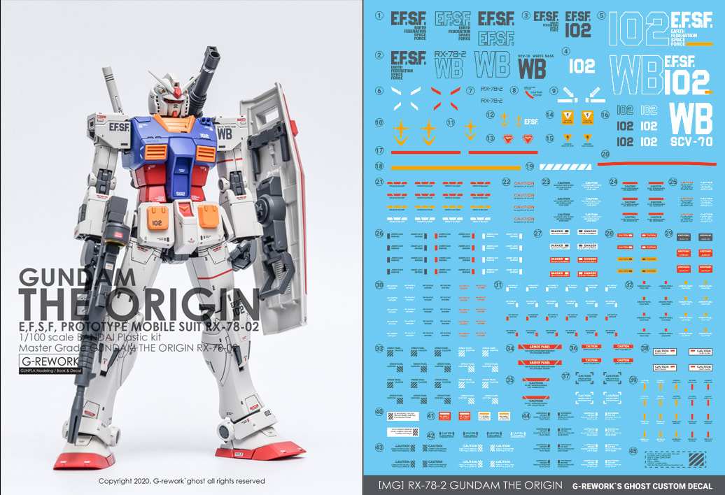 MG 1/100 Model Number for Details C3 white/grey Gundam Model Kit Water Decal